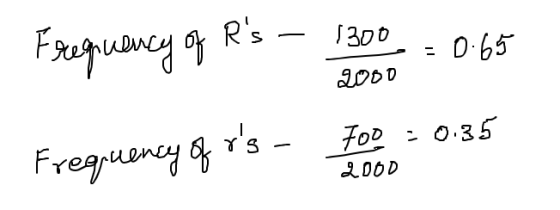 Frequency of Rs - 1300 = 0.65 2000 Frequency of rs - Foo = 0.35 200D