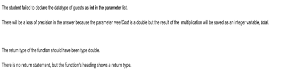 The student failed to declare the datatype of guests as int in the parameter list. There will be a loss of precision in the a