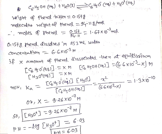 3411 & C-H-OH () +H2O(4) Scho (4)+ Hach(*) weight of Phenol taken = 0.1579 moleculas weight of phenol =g4.11g/mol sol -. mol