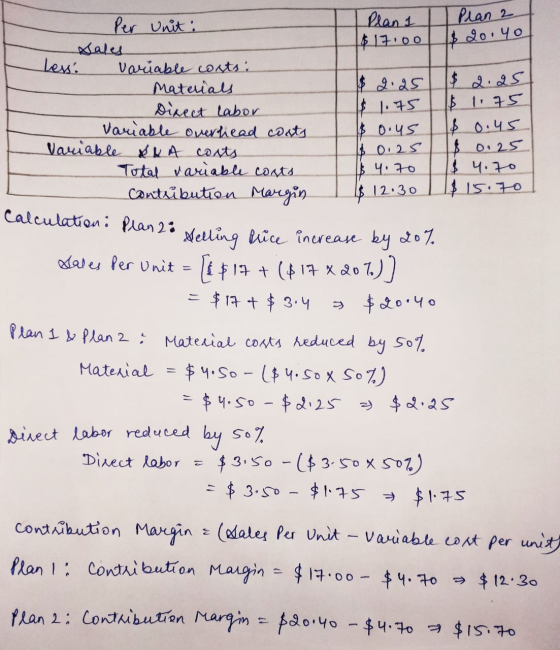 Plan 2 $ 20.40 $ 2.25 Per Unit: Plan 1 Sales $ 17:00 les. variable costs: Materials $ 2.25 Direct labor $ 1.75 1$ 1.75 Variab