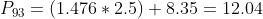 P_{93} = (1.476*2.5)+8.35 = 12.04