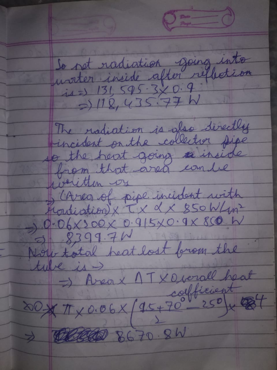 So het radiation going into tuorter inside after refletion is a) 131,595.340.9.11 118, 435.77 W The radiation is also directl