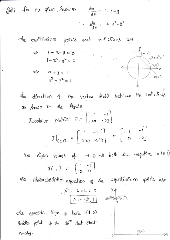 Soch for the given. System da ion-y. dy = + x²-y2 The equilibrium points and hull lines are ... > hanyro die 1-22-y=0 -> 7+ys