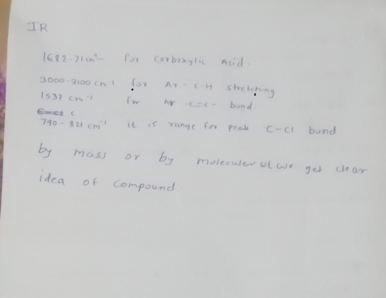 IR 1682.71nt for carboxylic Acid. 3000-3100 coil 1537 crot for for Ar-C-H Ar-c-c- stretching bond. 790-821 cm it is range fo