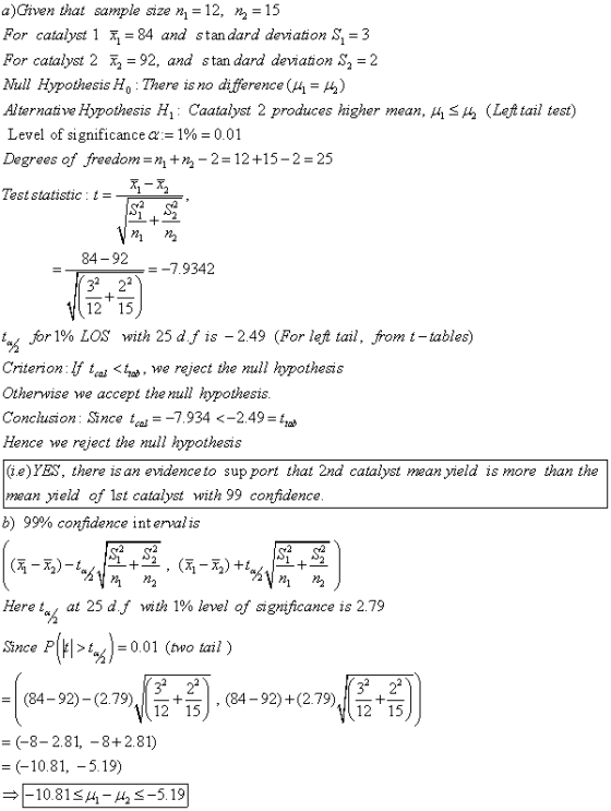 a)Given that sample size ni = 12, n = 15 For catalyst 1 71 = 84 and standard deviation S, = 3 For catalyst 2 1 = 92, and stan