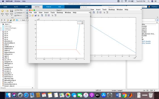 10 MATLAB Window Help 53% O Tue 6:51 PM a iii HOME PLOTS APPS tion $ Pradeep MATLAB R2020a - academic use EDITOR PUBLISH VIEW