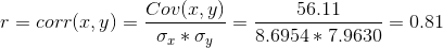 Couc, y) T corr(x,y) = 56.11 8.6954* 7.9630 0.81 01 * Oy