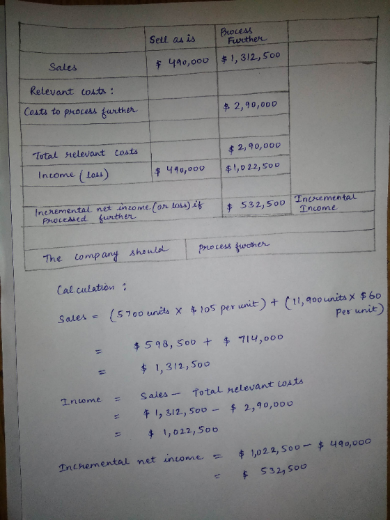Sell as is Process Further Sales $ 490,000 $1,312,500 Relevant costs : $ 2,90,000 Costs to process further $ 2,90,000 Total r