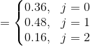 =\left\{\begin{matrix} 0.36 ,&j=0 \\ 0.48 ,& j=1\\ 0.16,&j=2 \end{matrix}\right.