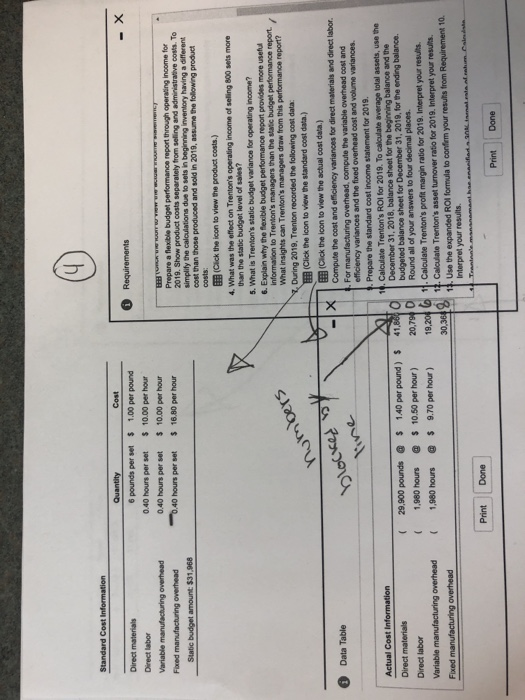 Standard Cost Information 0 Requirements - X Direct materials Direct labor Variable manufacturing overhead Faced manufacturin