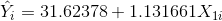 \hat {Y_i}=31.62378+1.131661X_{1i}