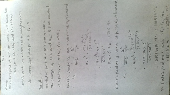 or> The eleckasie feid at pairnt on z-onis dees leatedon this poirnt (o5 and (o, +2-5 Inth is poms, the ㅈ-anis mot havi na th