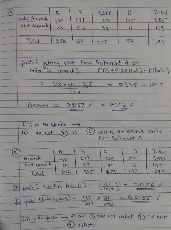 © A D Total order Accurate Not Aucurate 325 33 B 277 56 238C 238 39 985 139 Total 958 333 277 156 1124 prob ( getting order O
