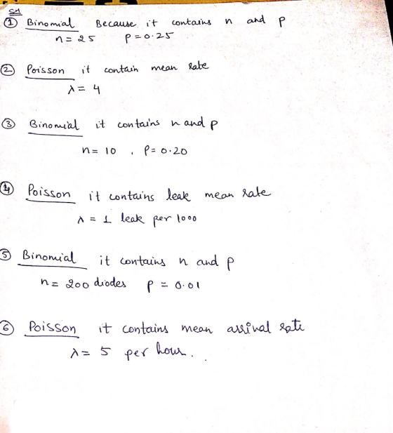 D Bm n and p Binomial Because it contains n=25 P=0.25 & Poisson contain mean late it x = 4 ③ Binomial it contains n and p n=