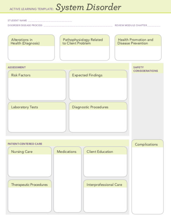 ACTIVE LEARNING TEMPLATE System Disorder STUDENT NAME DISORDER/DISEASE PROCESS REVIEW MODULE CHAPTER, Alterations in Health (Diagnosis) Pathophysiology Related to Client Problem Health Promotion and Disease Prevention ASSESSMENT SAFETY CONSIDERATIONS Risk Factors Expected Findings Laboratory Tests Diagnostic Procedures PATIENT-CENTERED CARE Complications Nursing Care Medications Client Education Therapeutic Procedures Interprofessional Care