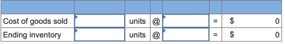 Cost of goods sold Ending inventory units @ units @