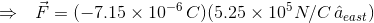 \Rightarrow \: \: \: \vec{F}=(-7.15\times 10^{-6} \, C)(5.25\times 10^{5}N/C\, \hat{a}_{east})