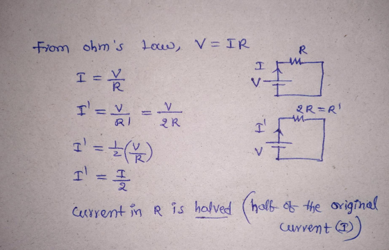 From ohm s Louw, V= IR R I I=V V RI 2R R V T Current in R is halved (halb the original Curvent