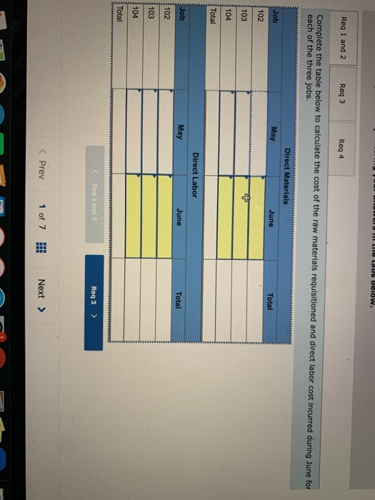 e dos below. Req 1 and 2 Req 3 Req 4 Complete the table below to calculate the cost of the raw materials requisitioned and di