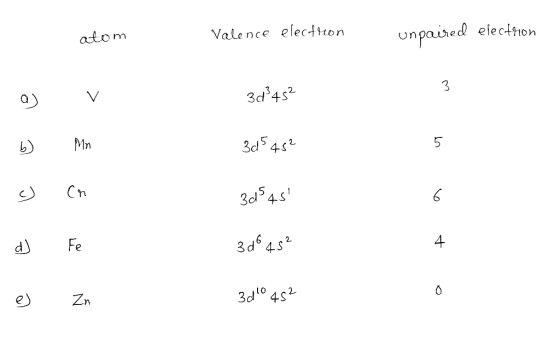 Valence electron unpaired electron 3d²45² 3d5452 in 6 3d 4s 3 dº 45² + 0 3 do 452