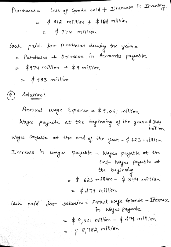 in Inventory Purchases = = lost of Goods soldt Increase $ 812 million + $168 million $ 974 million lution 2 million lash paid
