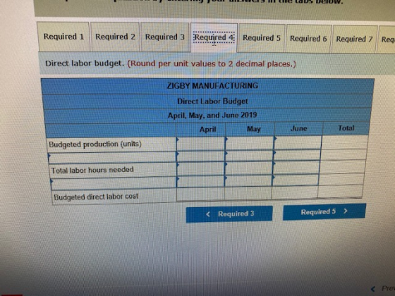JUU U LI NII Le Lau5 DEUW. Required 1 Required 2 Required 3 Required 4 Required 5 Required 6 Required 7 Req Direct labor budg