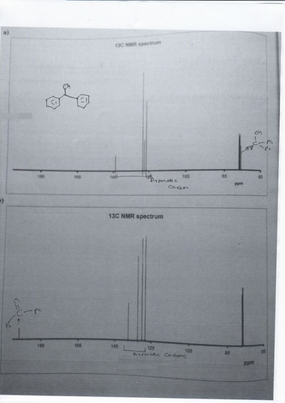 a) 13C NMR spectrunm 185 165 105 85 ppm 13C NMR spectrum 1es 105 185 145 Anabc Ca1 125 85 ppm