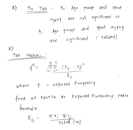rnju dne nt significant are significan ( rted) Teh wneret