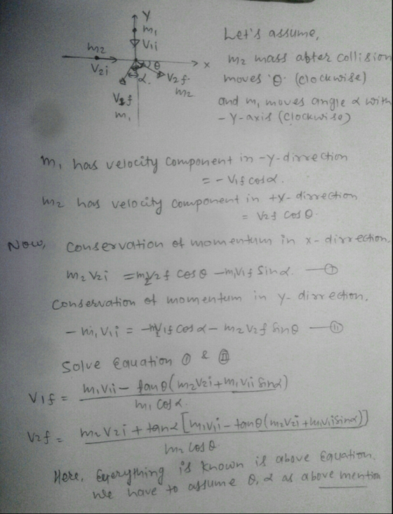 & vii m2 > X 2. Vaf Lets assume, Ma mass after collision moves g (clockwise) and my moves angle & with -y-axis (clockwise) W