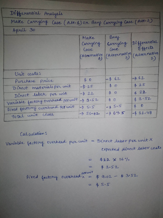 Differential Analysis Make Carrying Case (Alt. 1) or Buy Carrying case (Atti 2 April 30 Make Carrying carrying Differential C