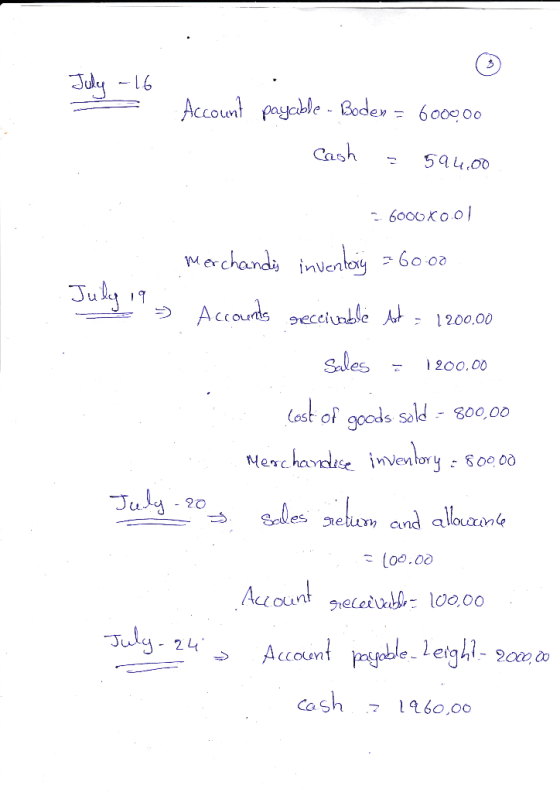 sey July -16 Account payable - Boden = 600000 Cash ? 594.00 - 6000 6001 Merchandis inventory = 60.00 July 14 - Accounts recei