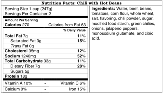Nutrition Facts: Chili with Hot Beans Serving Size 1 cup (2479) Ingredients: Water, beef, beans, Servings Per Container 2 tom