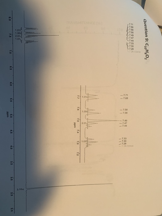 1.014 1.00-1 2014 10 ! Question 9: C10H8O2 7.7 1.014 -7.86 7.6 - 7.50 - 7.58 ppm 7.5 ppm 11 7.47 - 7.44 7.4 e os dos pelos do