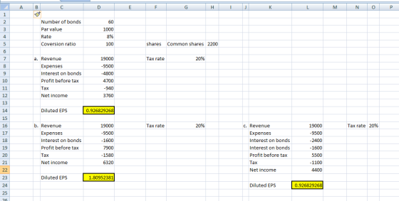 A B C D E F H I J K L M N 0 P 1 an 2 60 3 Number of bonds Par value Rate Coversion ratio 4 1000 8% 100 5 shares Common shares