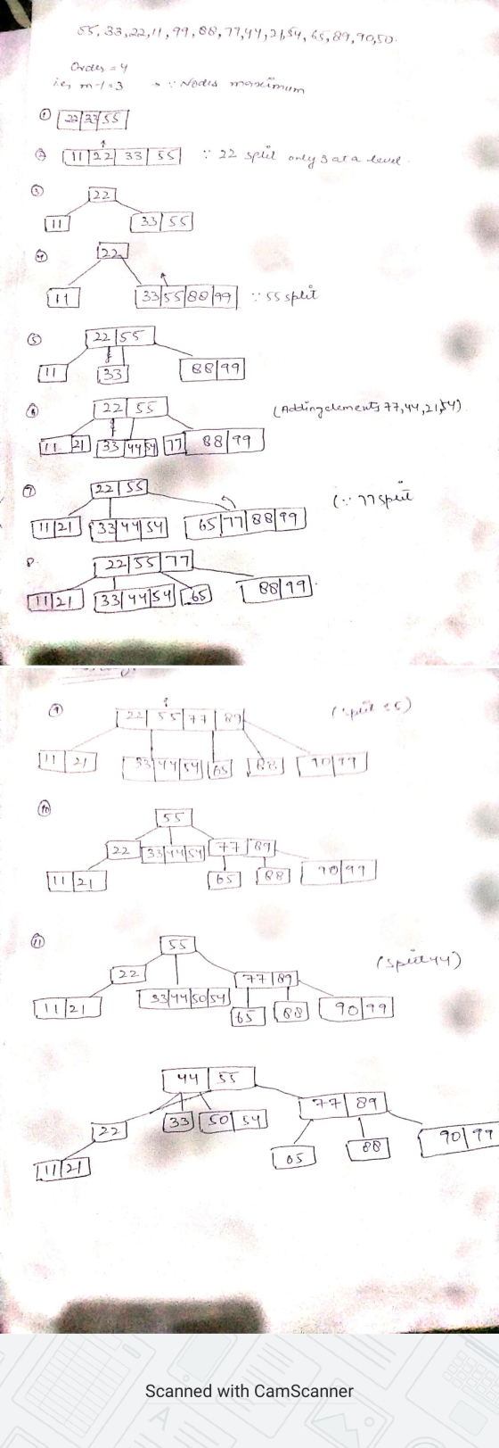 55,33,22,11,99.88,77,44,21,$4, 65,89,90,50. jem-13 india mencemus © 2355 (1122 33 551 : 22 spil only 3 at a level a 315180122
