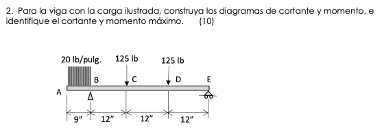 2. Para la viga con la carga ilustrada, construya los diagramas de cortante y momento, e identifique el cortante y momento má