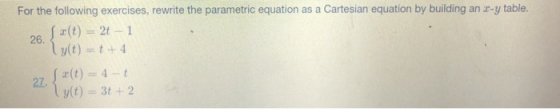 For the following exercises, rewrite the parametric equation as a Cartesian equation by building an 2-y table. ſ «(t) = 2t -