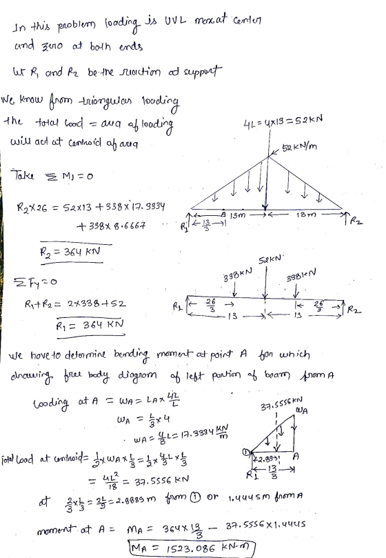 is UVL maxat center In this problem loading und zero at both ends ut R, and Rz be the reaction at support We know from triang