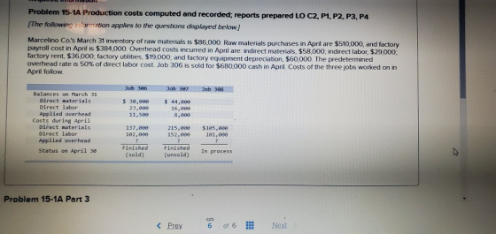 Problem 15-1A Production costs computed and recorded; reports prepared LO C2, P1, P2, P3, P4 The following information applie