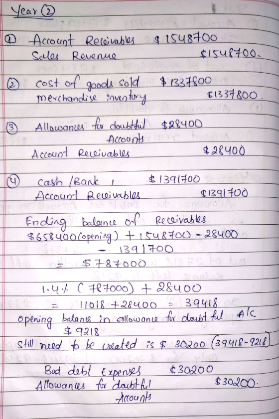 year ② 0 Account Receivables Sales Revenue & 1548700 $1548700. o cost of goods sold Merchandise inventory $1337800 - $1337800