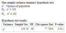 One sample variance summary bypothesis test: o: Variance of population H:6 = 100 H:6=100 Hypothesis test results: Variance Sa