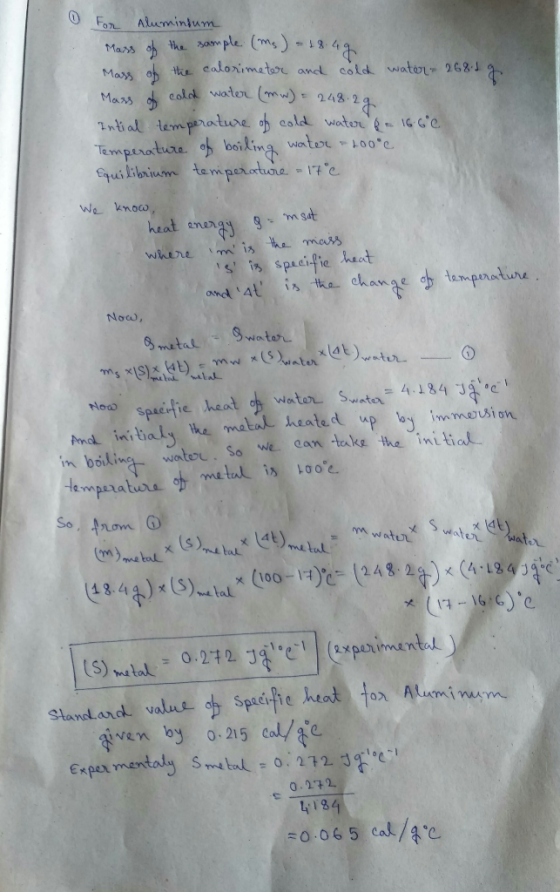0 For Aluminium Mass of the sample (ms) 18.40 Mass of the calorimeter and cold water 268. g. Mars a cold water (mw) = 248.2g