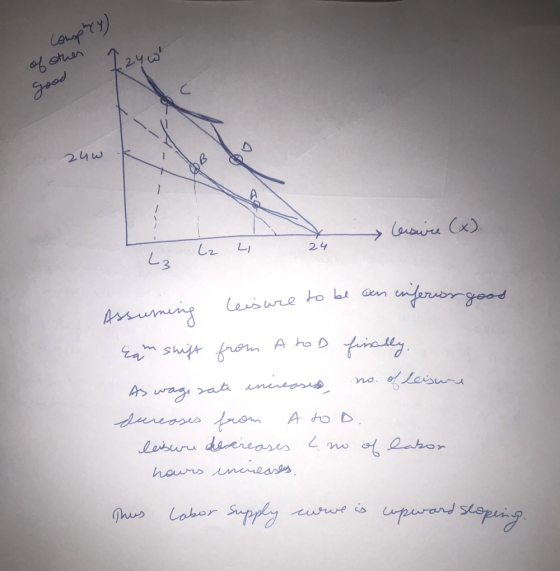 comsplity) of other 12yw v 24w () مردو) La LI 24 L3 leisure to be on inferior good no Assuming Eam shift from A toD fissally