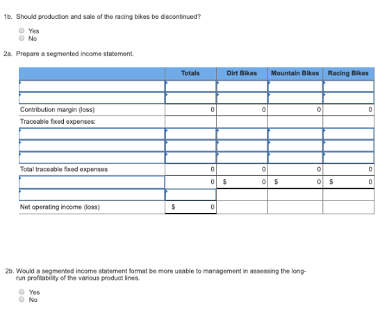 1b. Should production and sale of the racing bikes be discontinued? Yes O No 2a. Prepare a segmented income statement. Totals