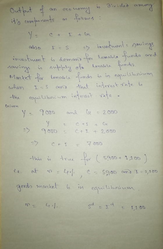 Out but of an economy is divided among its components as follows: Y = c+ I + be also I S a investment - savings investment i