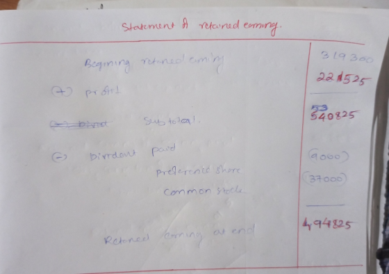 Statement of returned coming Begining retoned aming 319300 22.1525 protot 520825 sus to loal. paid Dirdent Preference share c
