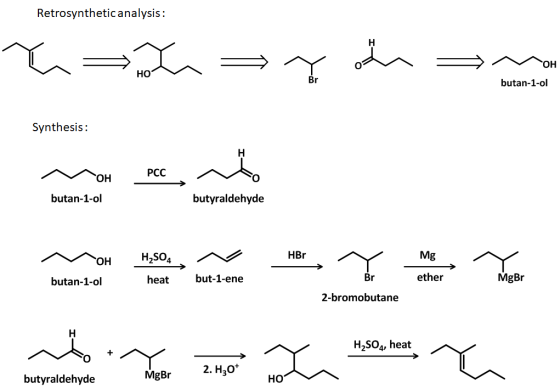 Retrosynthetic analysis: =X= н ОН но Br butan-1-ol Synthesis: н РСС ОН butan-1-ol butyraldehyde HBr Mg H2SO4 НО MgBr ether