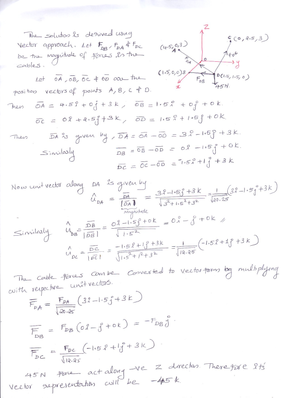 (31-1.5g+3 kg (4.5,013) 4 be the cables. DA ID (1.5, 1.5, o) FDB posinon The solution is derived using Vector approach. Let F