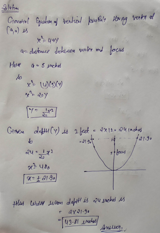 verter at vertical Solution General Equation of kerbala loving [a,o) es x² = uay ar distance between vertex and focus Here a-