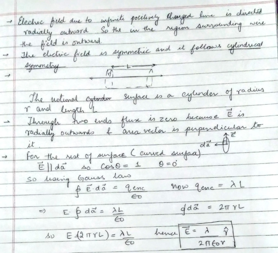 Elechic field due to infinite positively changed line is directed radially outward So the in the region surrounding wire the